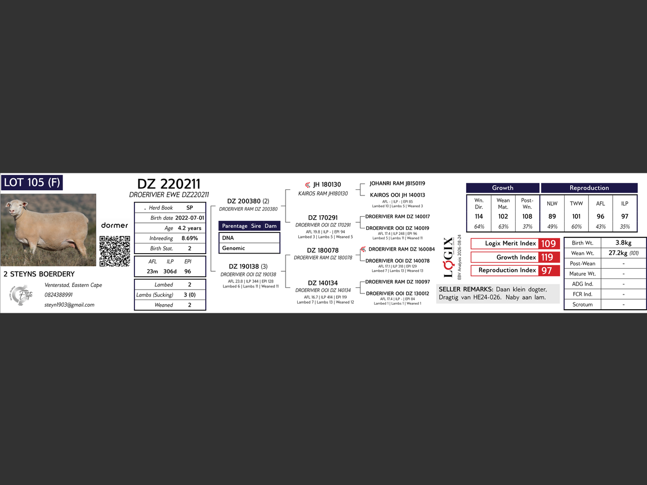 genetic_data