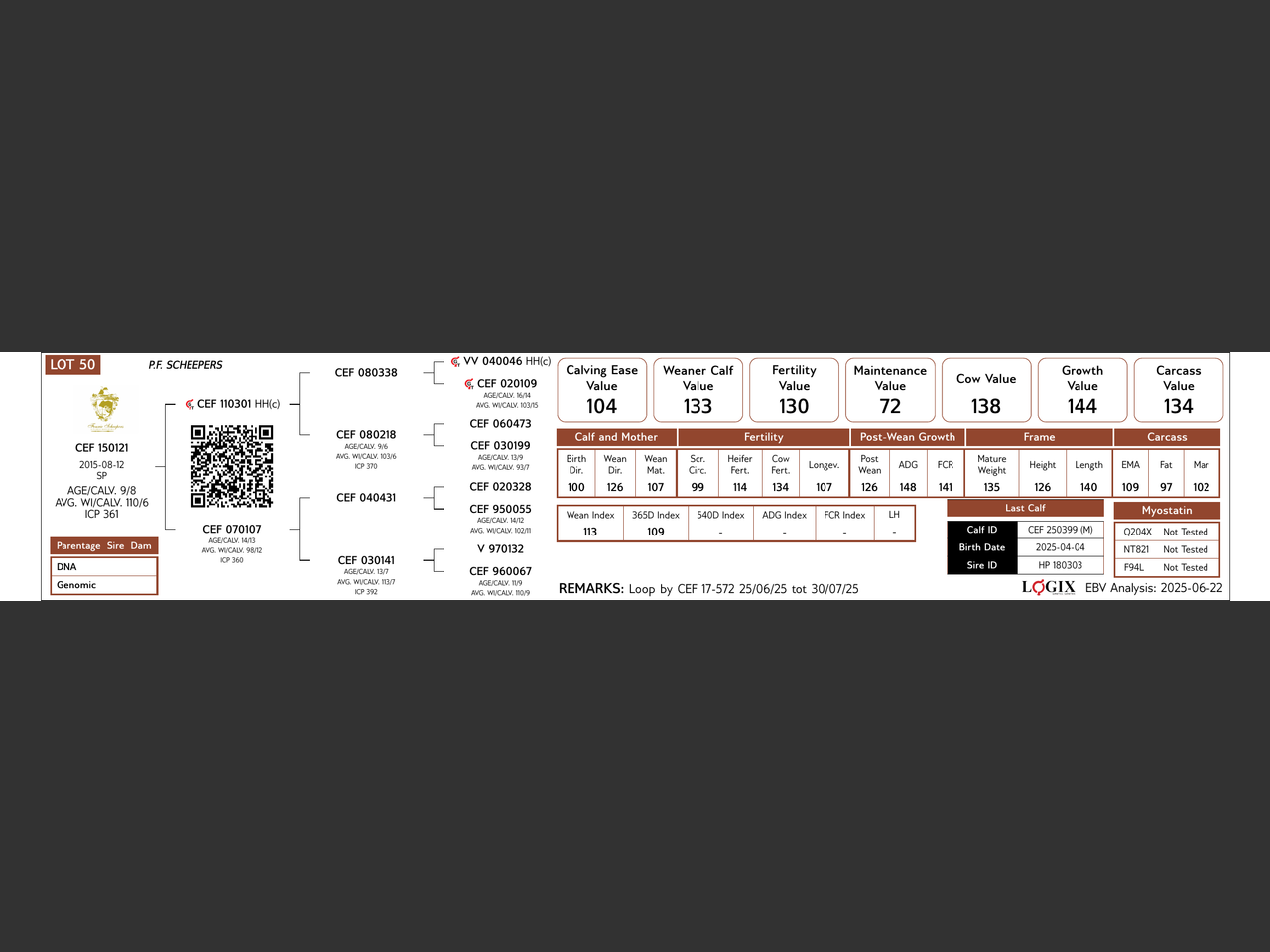 genetic_data