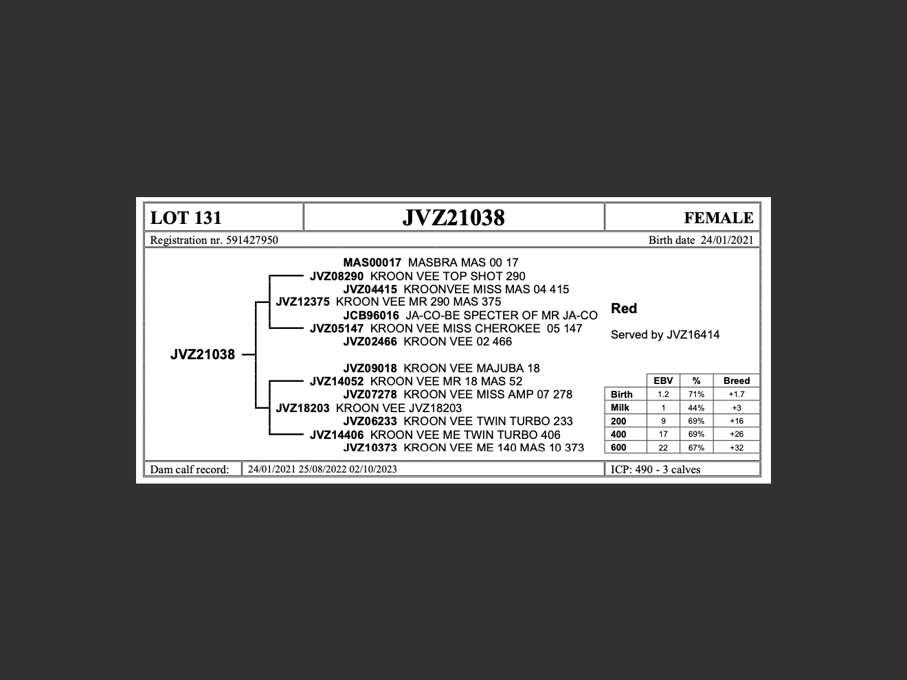 genetic_data