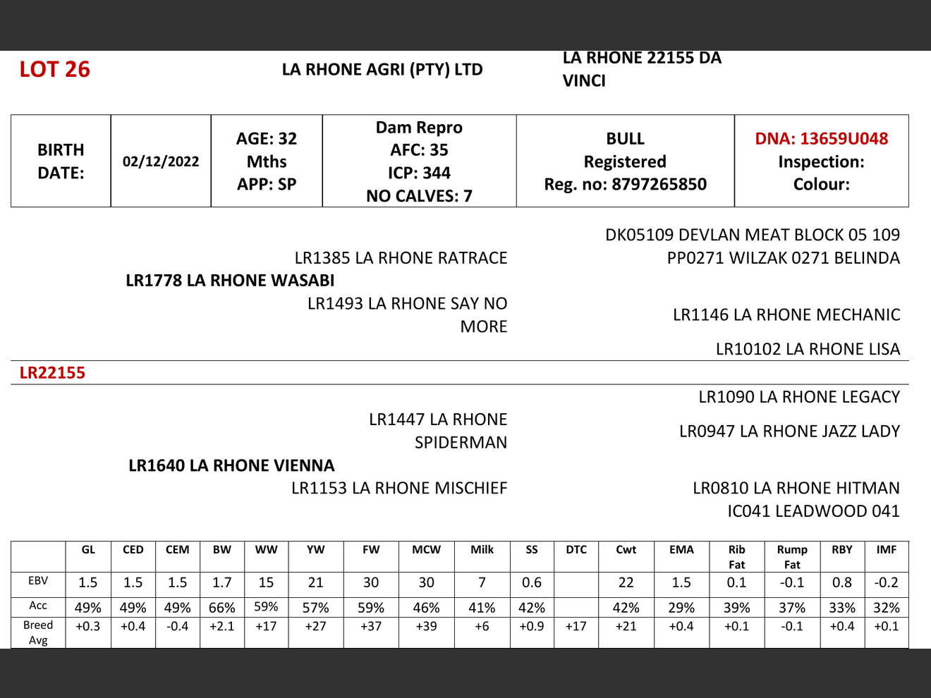 genetic_data