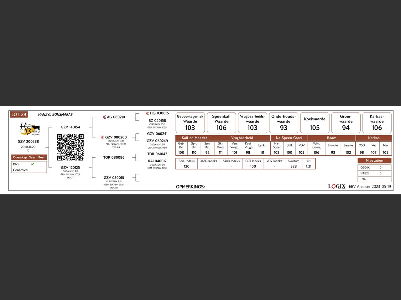 genetic_data