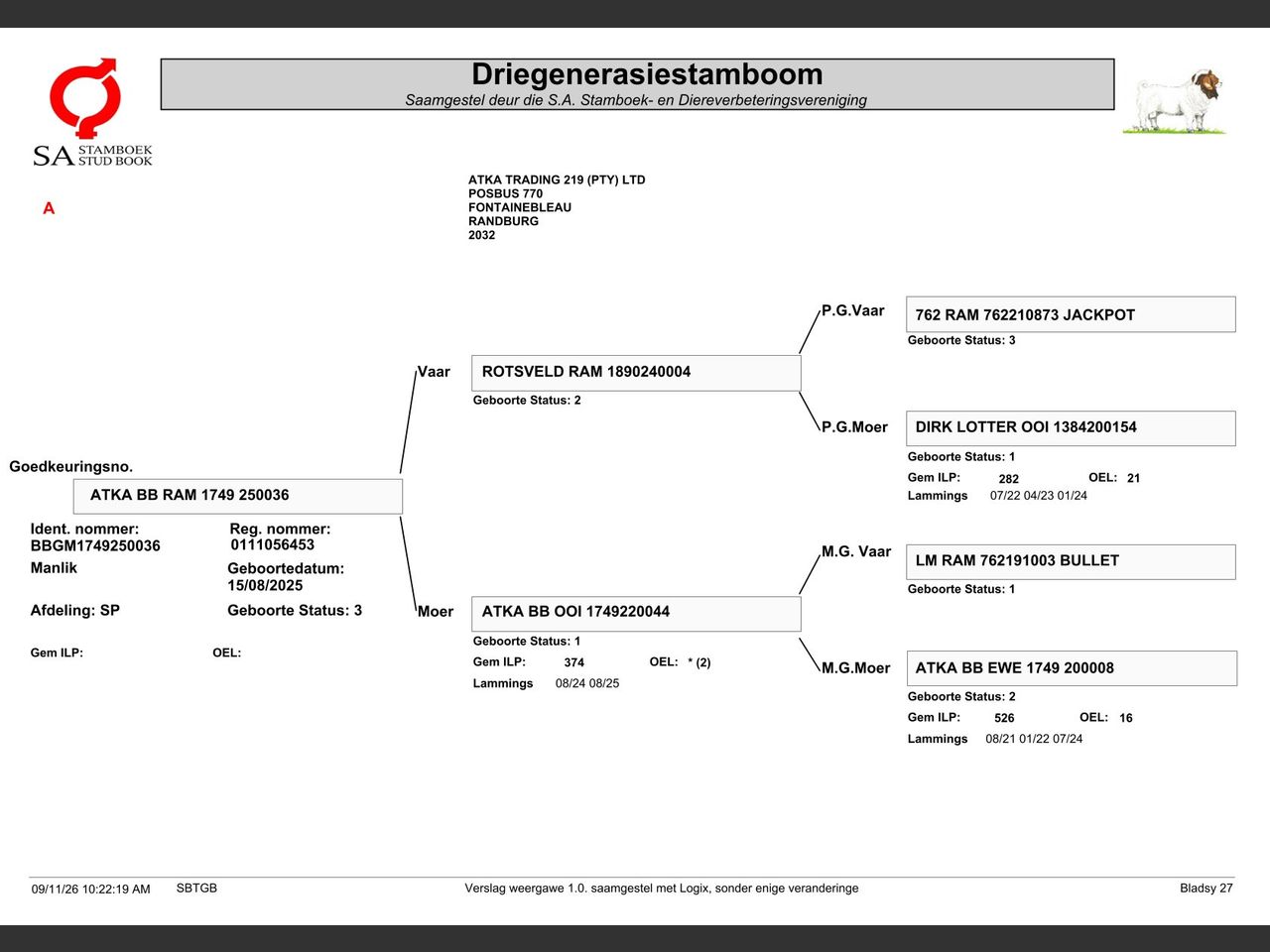genetic_data