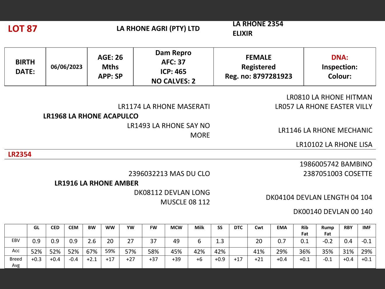 genetic_data