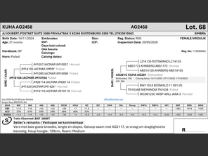 genetic_data
