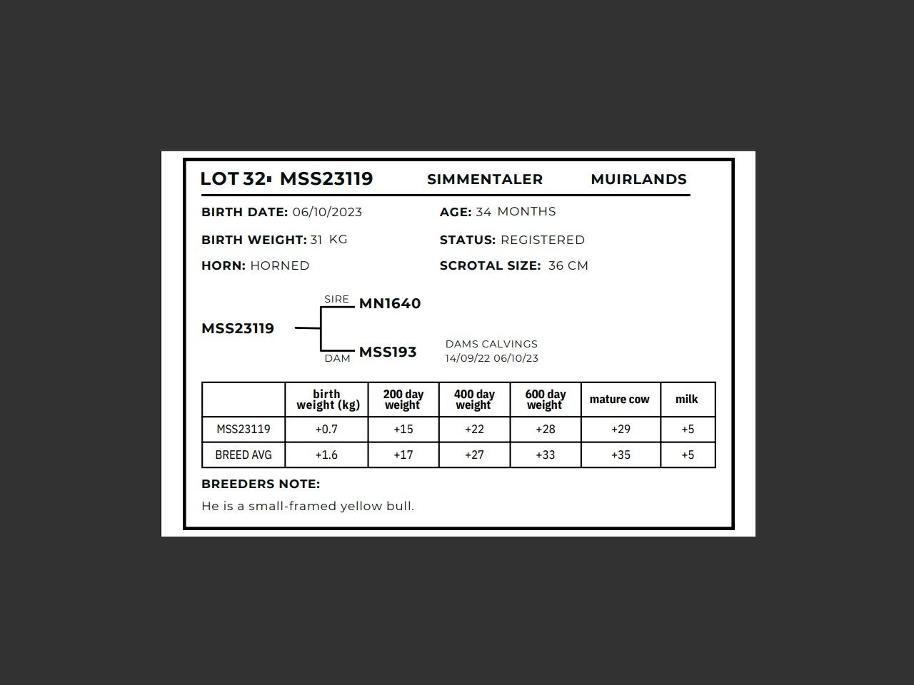 genetic_data