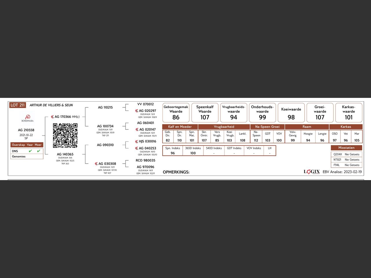 genetic_data