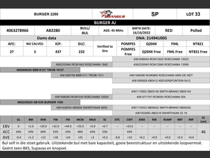 genetic_data
