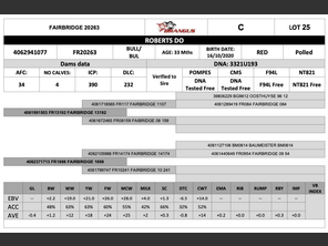 genetic_data