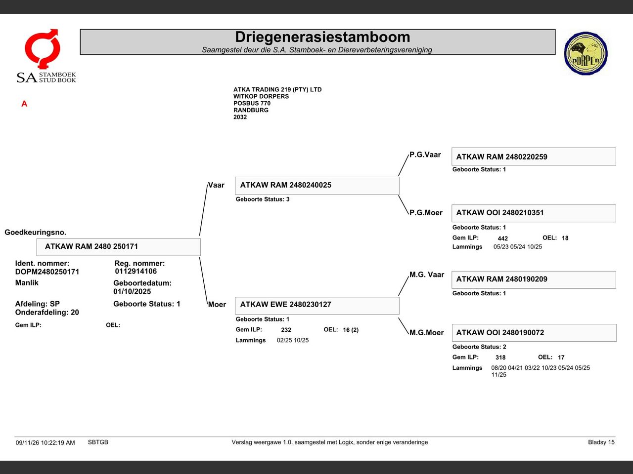 genetic_data