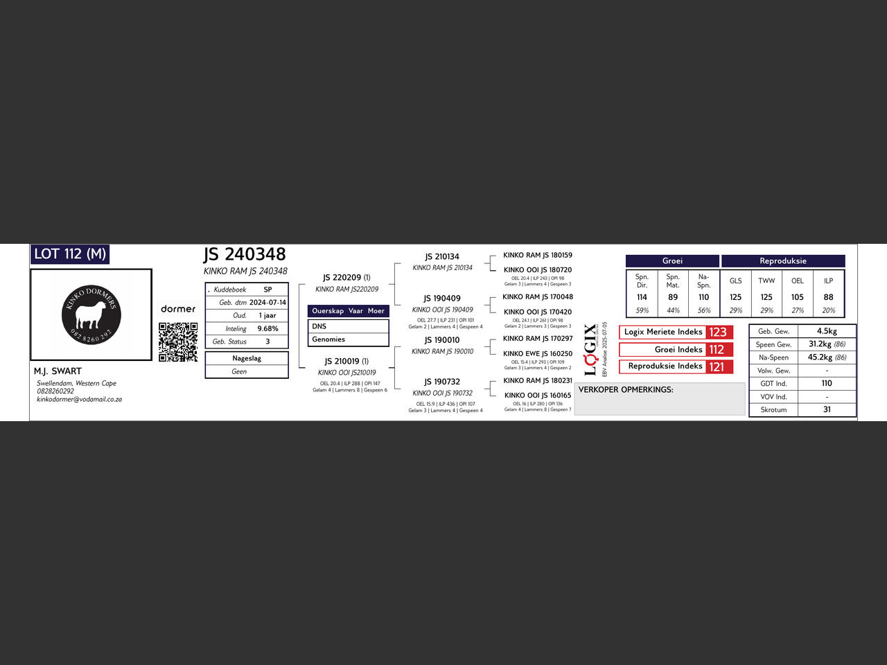 genetic_data