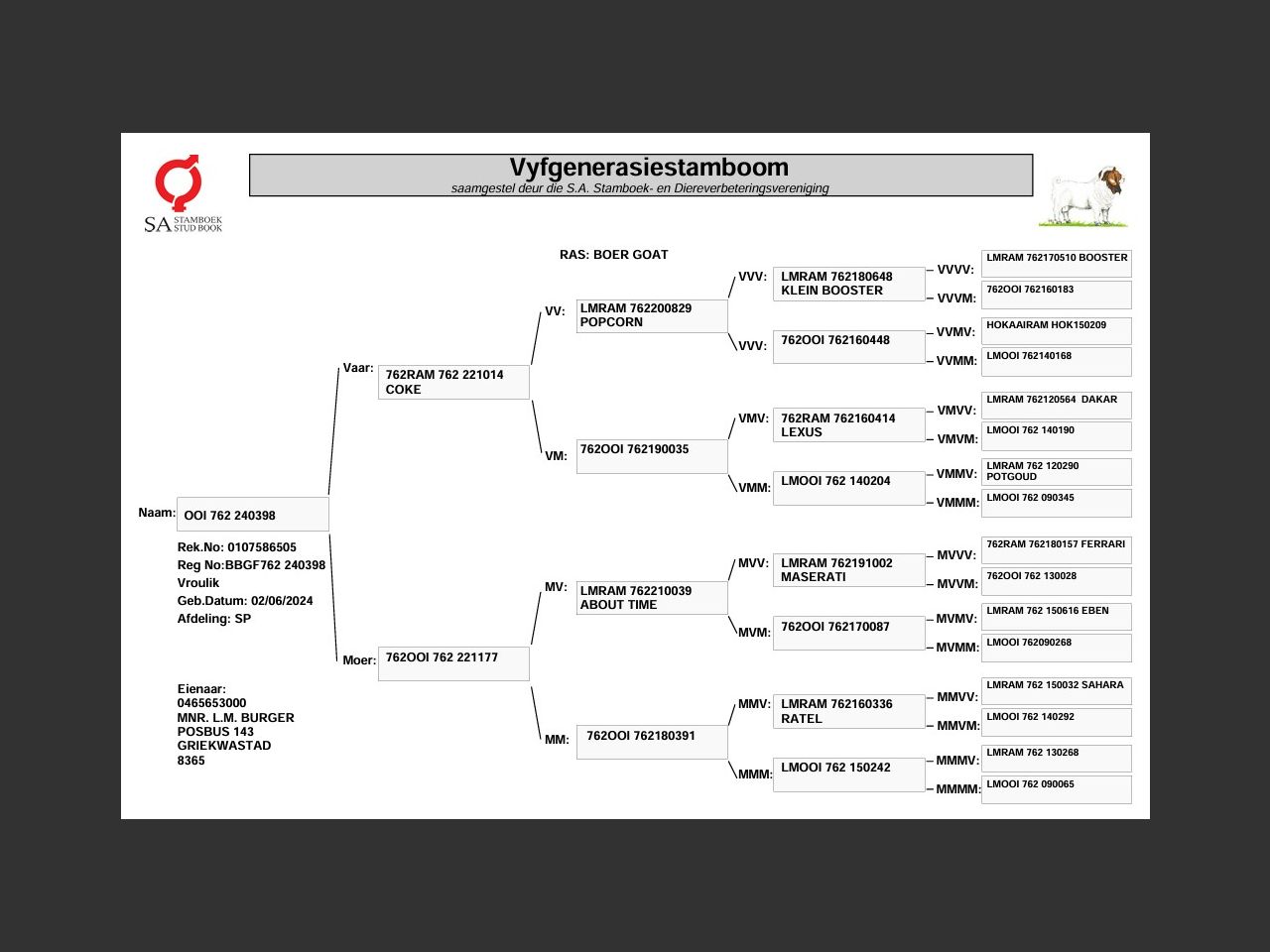 genetic_data