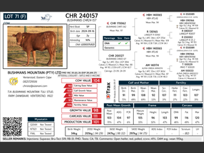 genetic_data
