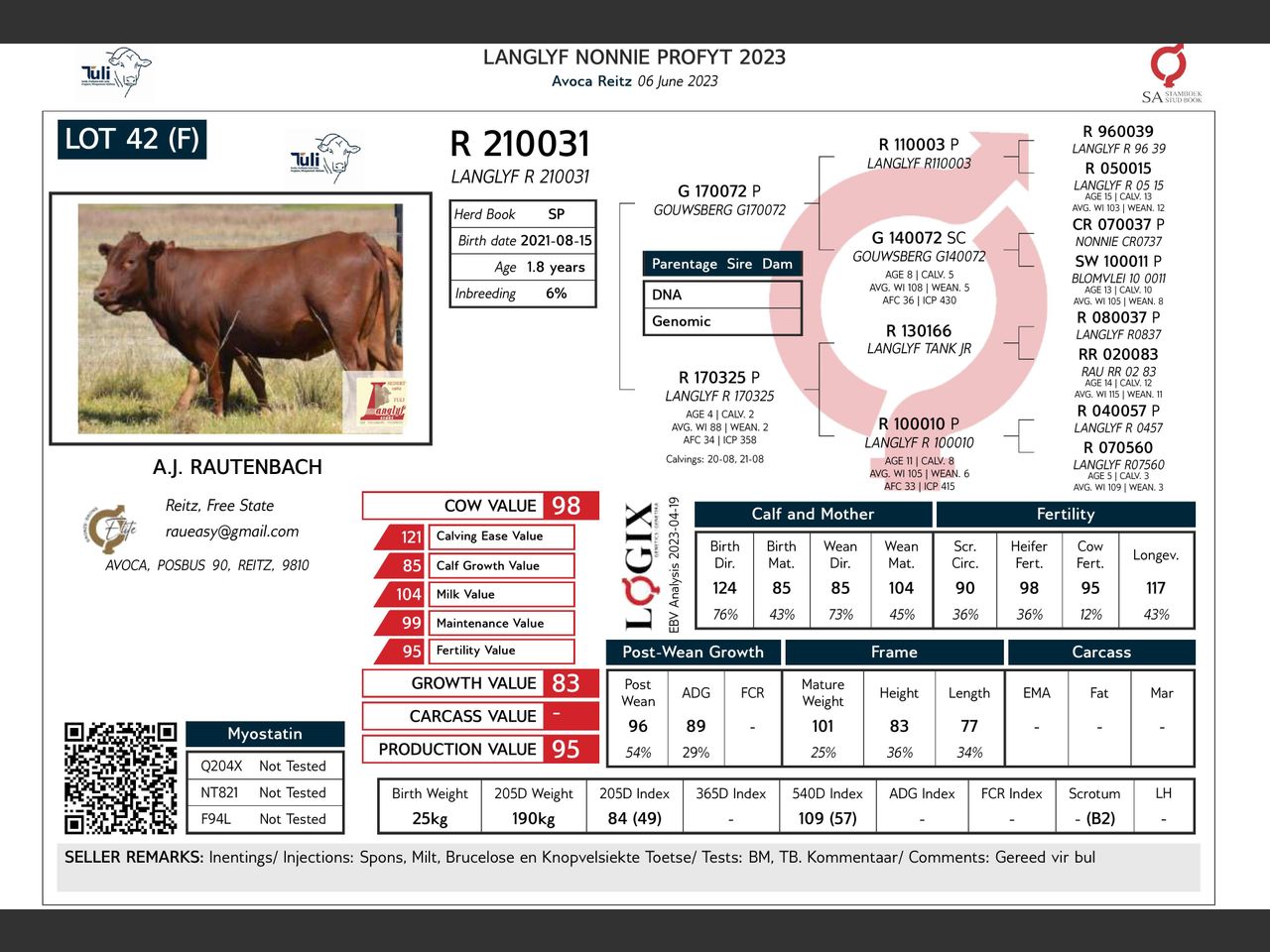 genetic_data