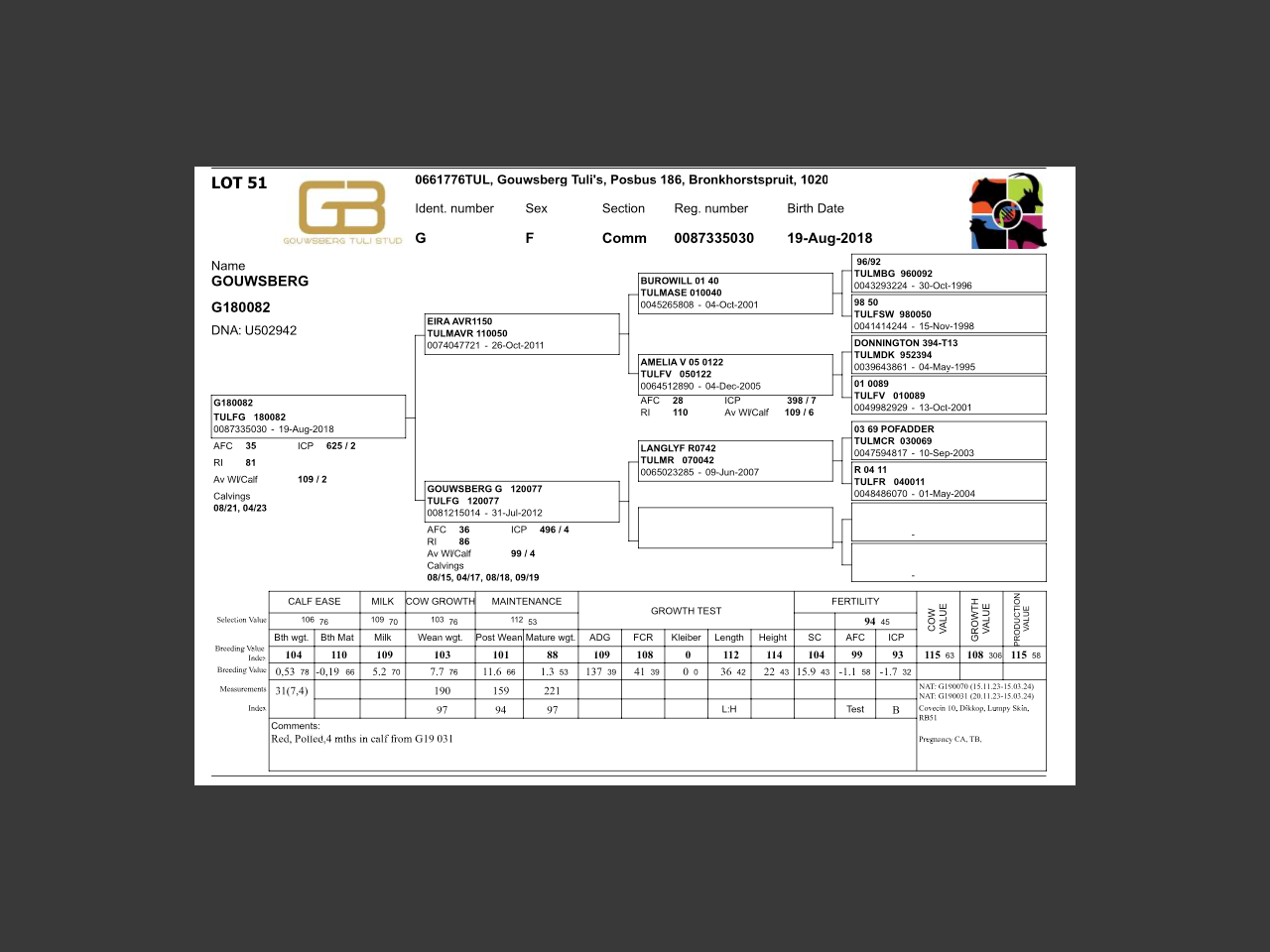 genetic_data