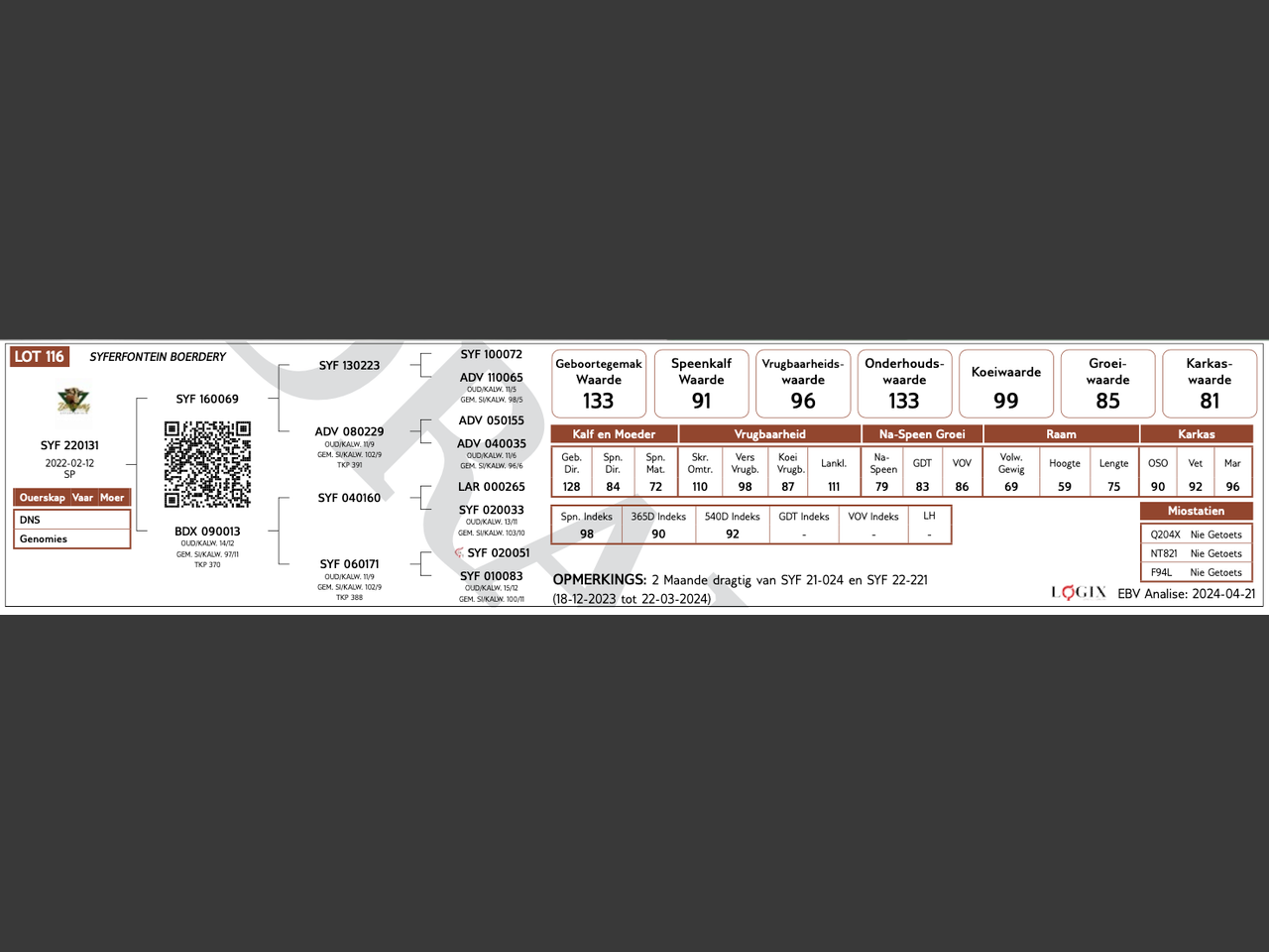 genetic_data