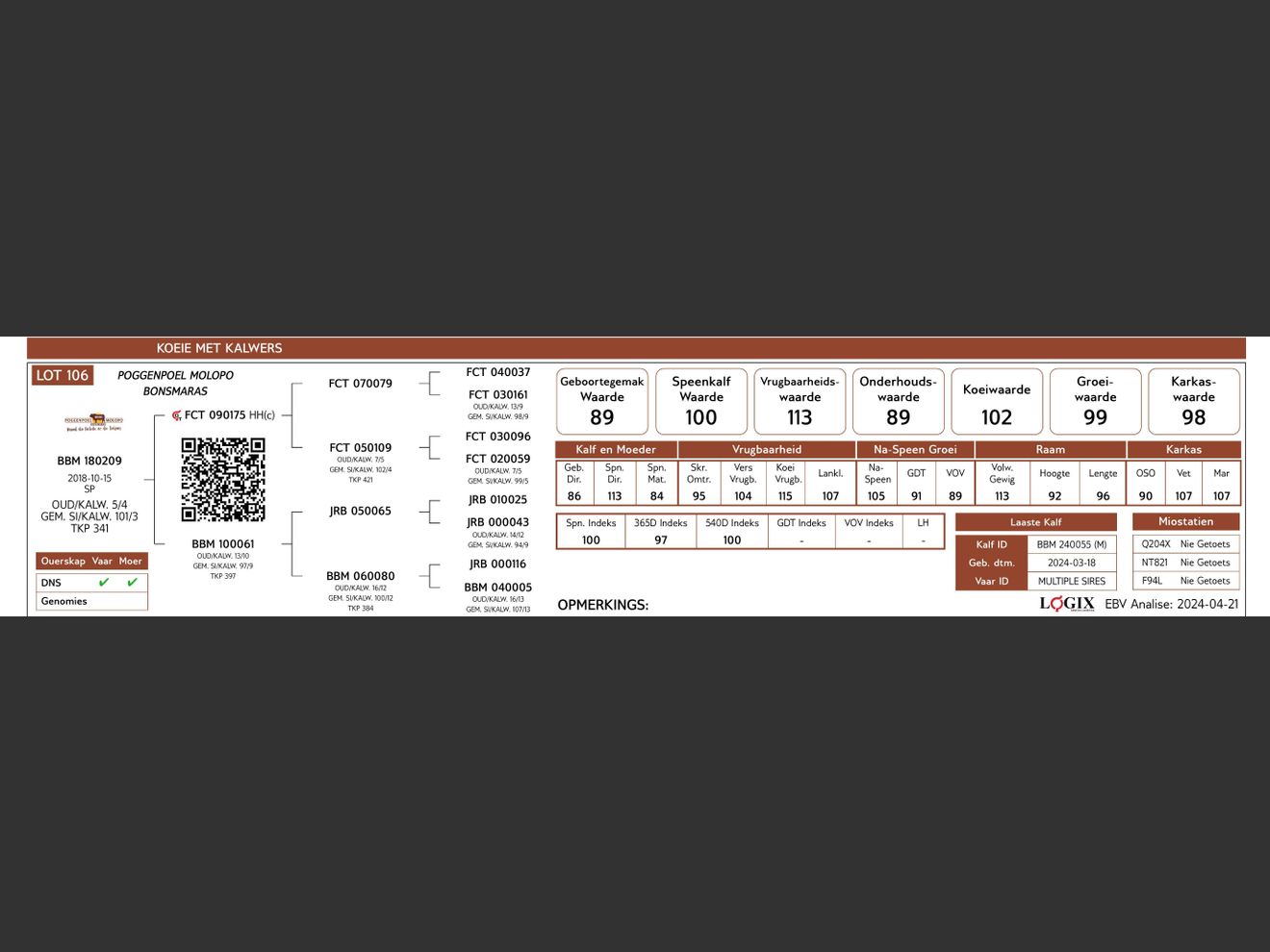 genetic_data