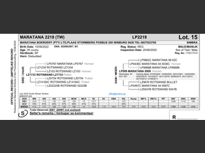 genetic_data