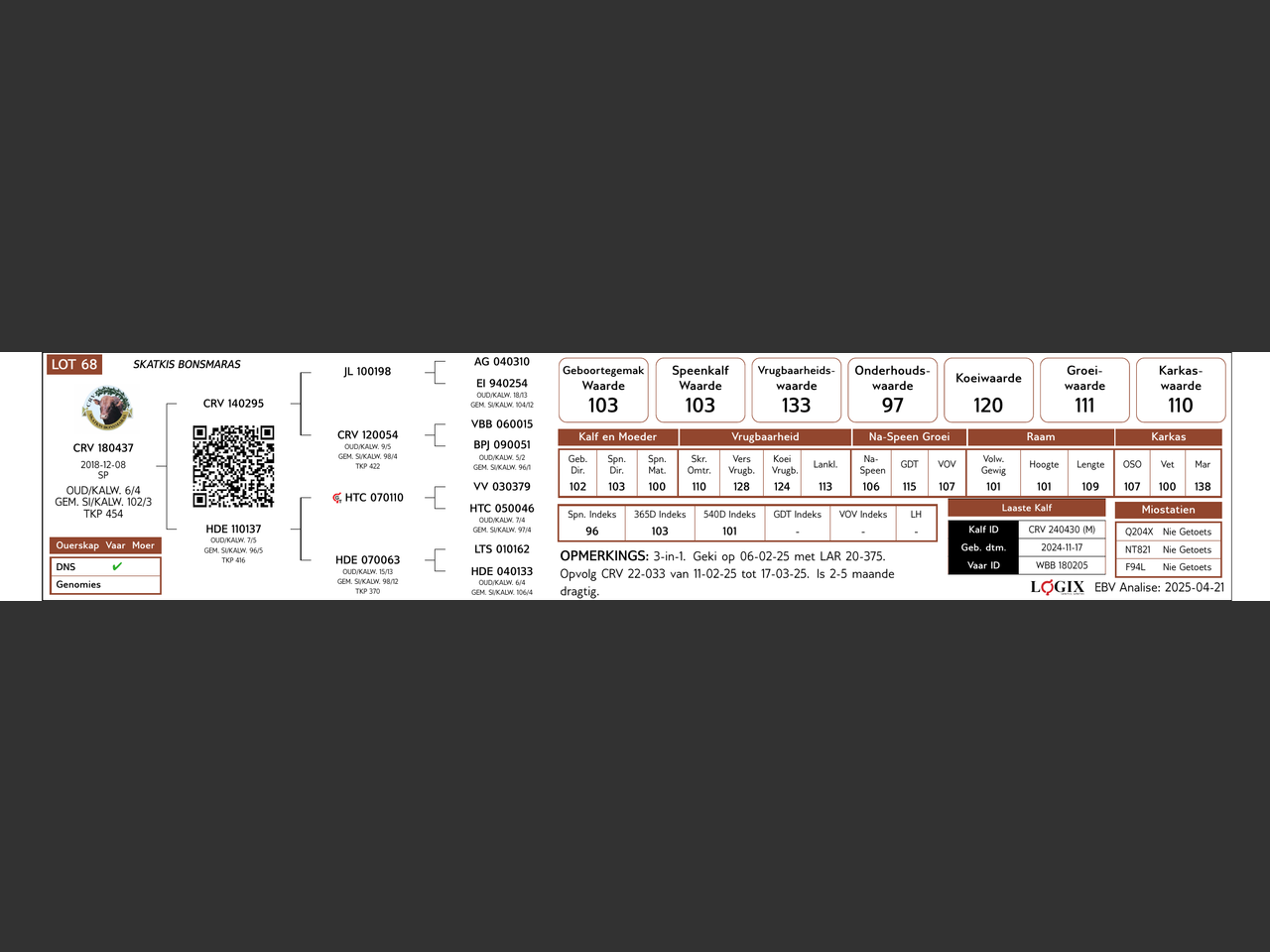genetic_data