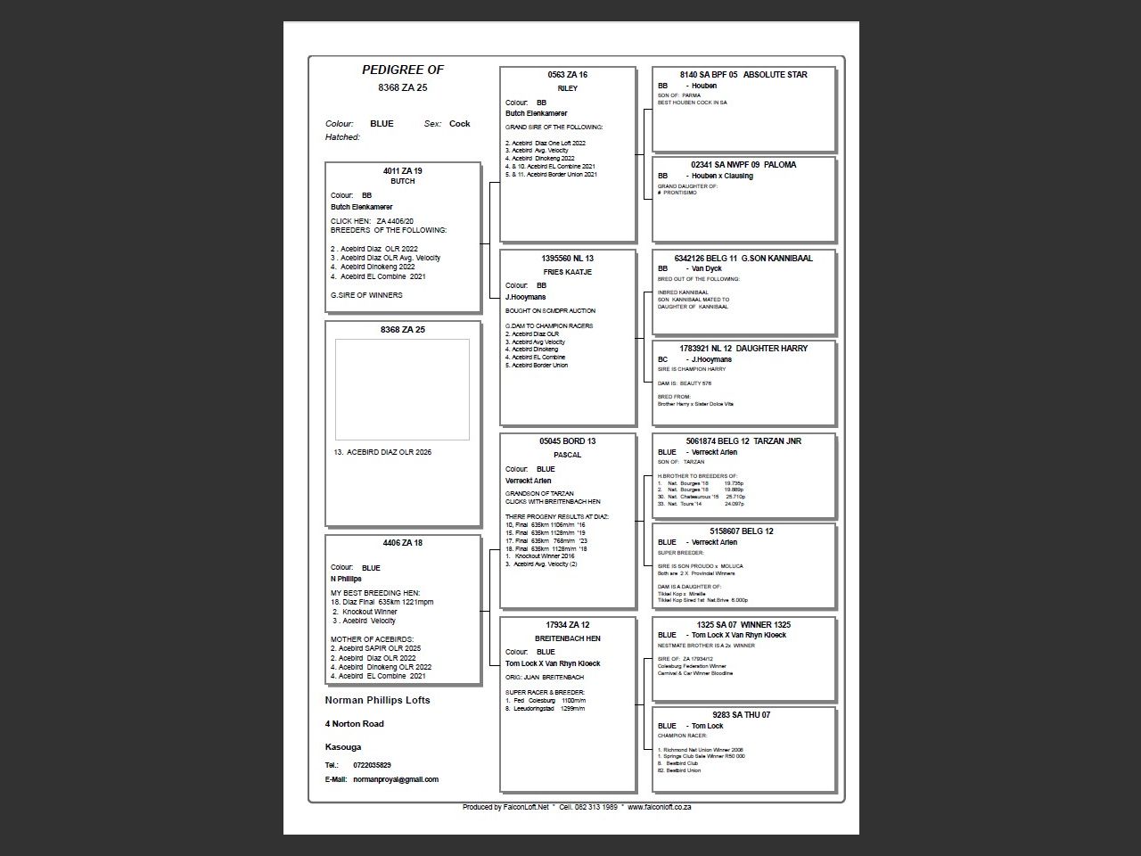 genetic_data