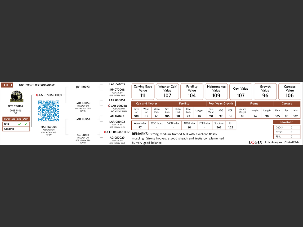 genetic_data