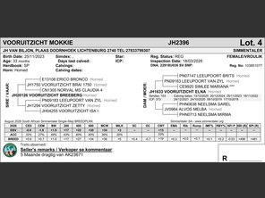 genetic_data