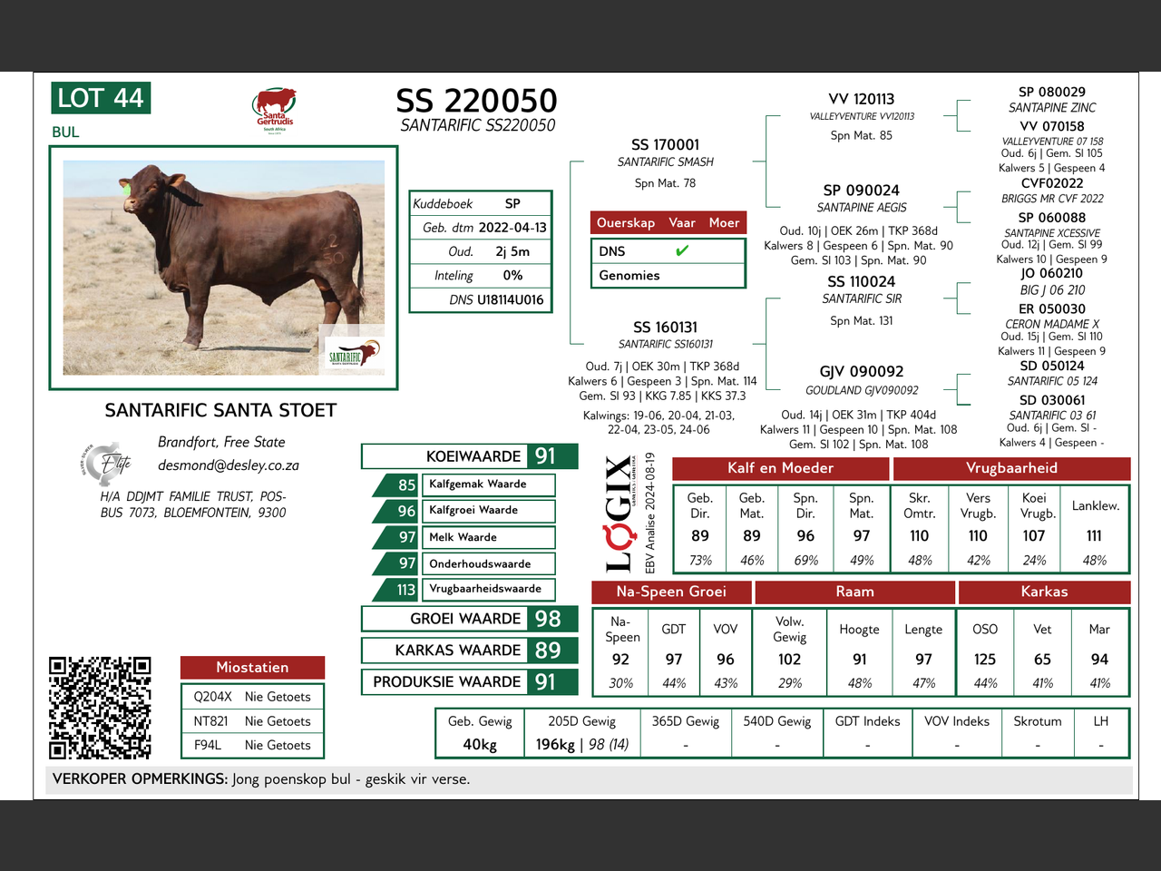 genetic_data