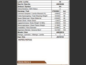 genetic_data