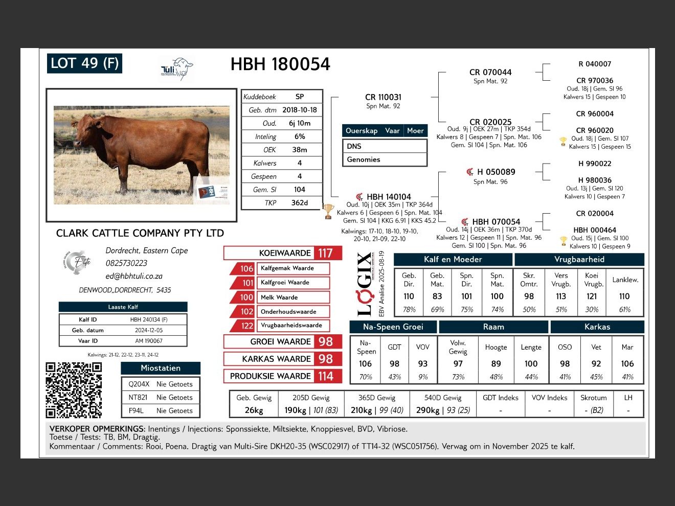 genetic_data