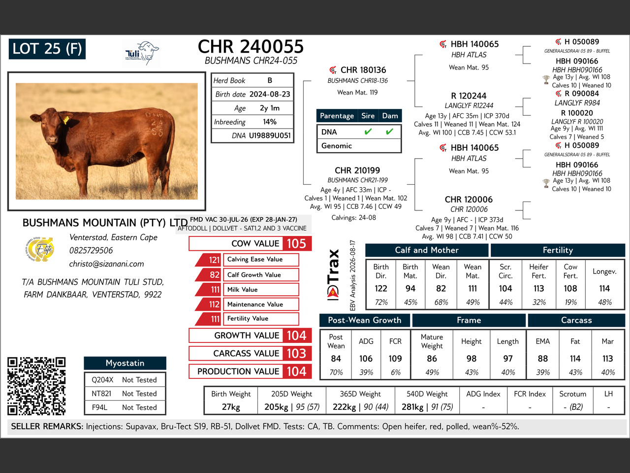 genetic_data
