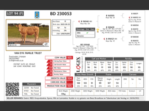 genetic_data