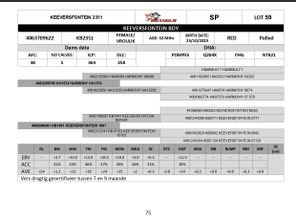 genetic_data