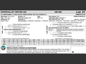 genetic_data