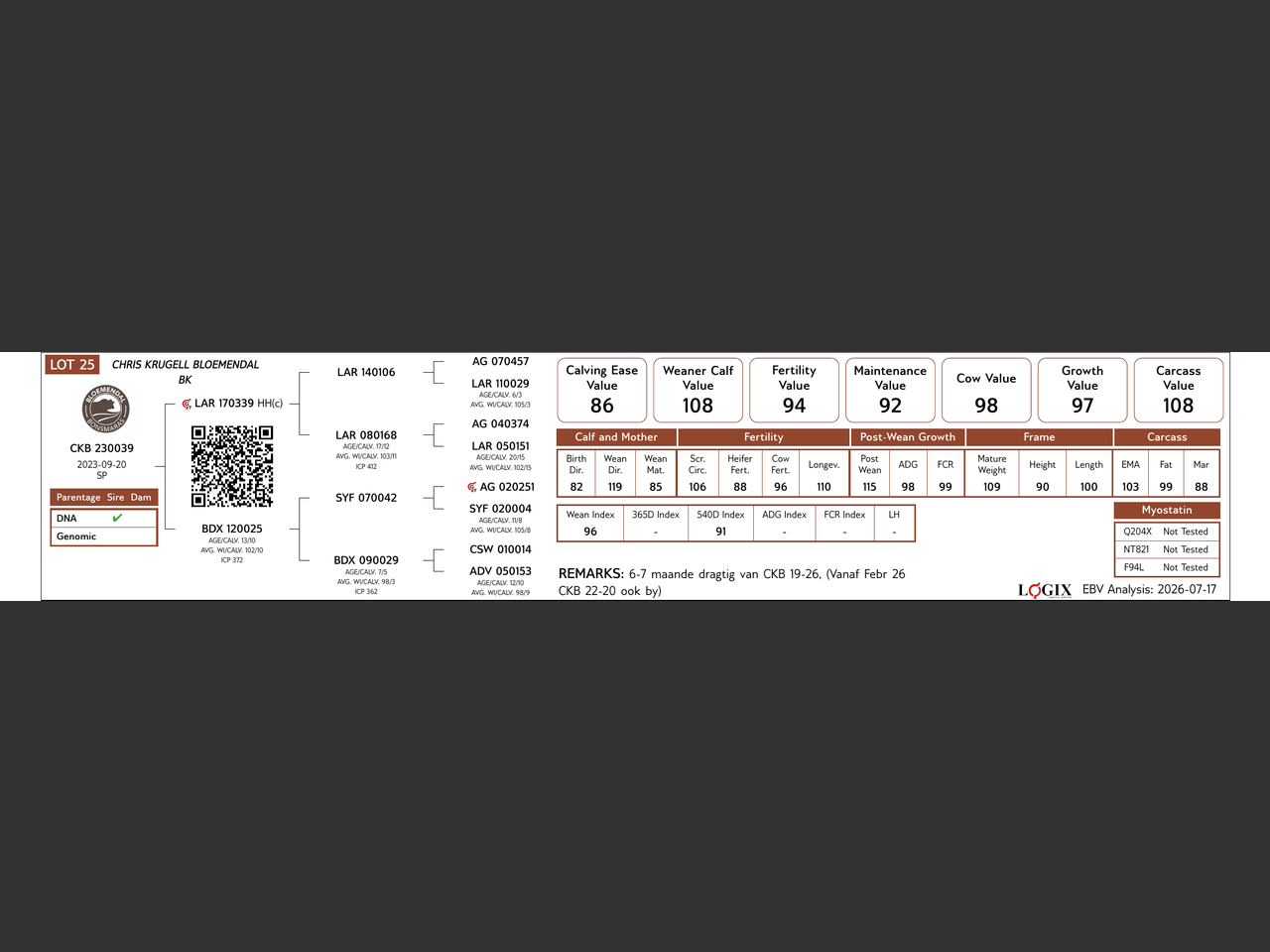 genetic_data