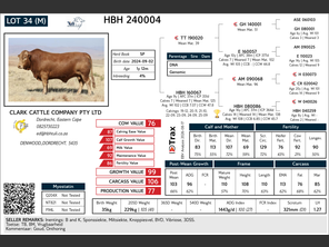 genetic_data