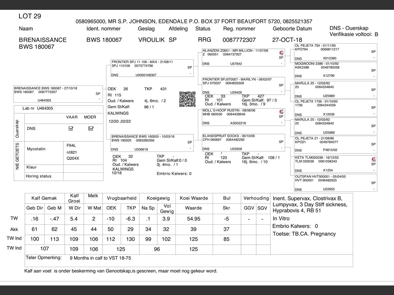 genetic_data