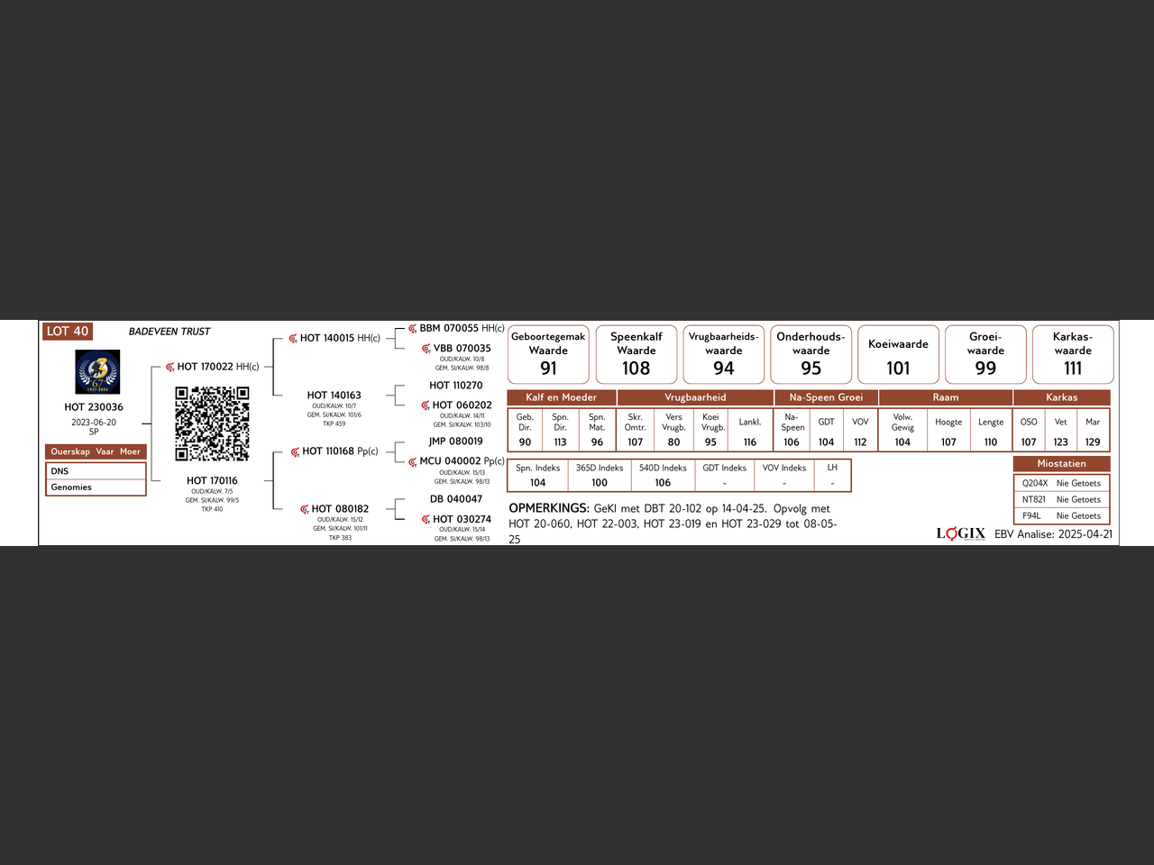 genetic_data