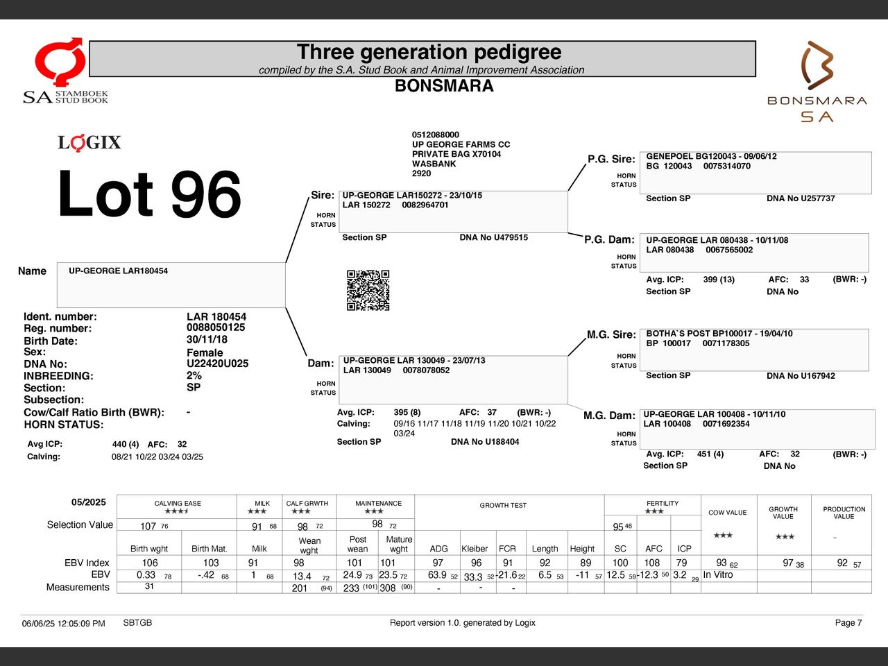 genetic_data
