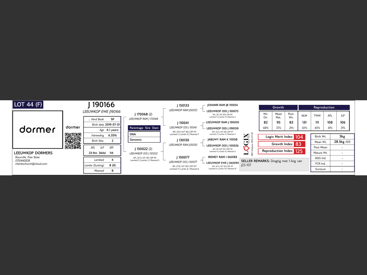 genetic_data
