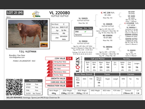 genetic_data