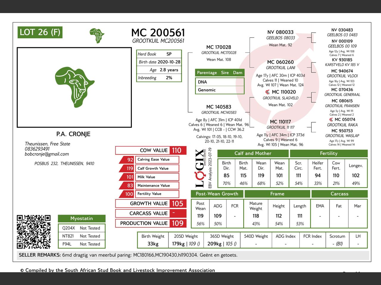 genetic_data