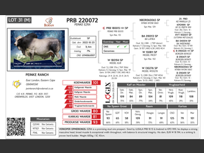 genetic_data