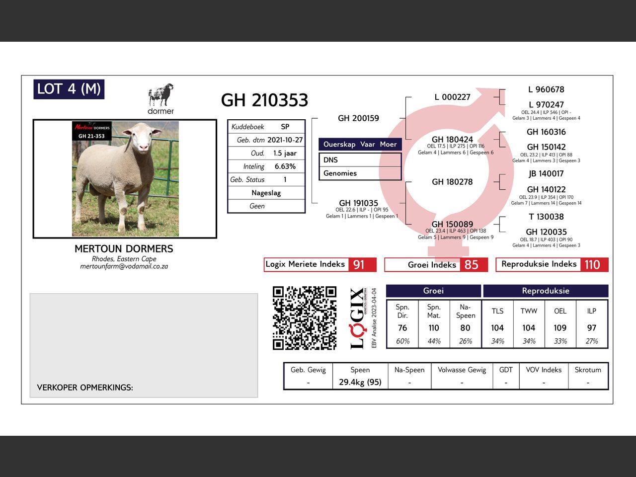 genetic_data