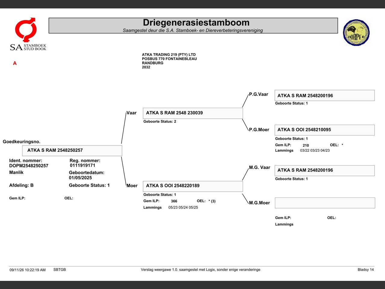 genetic_data