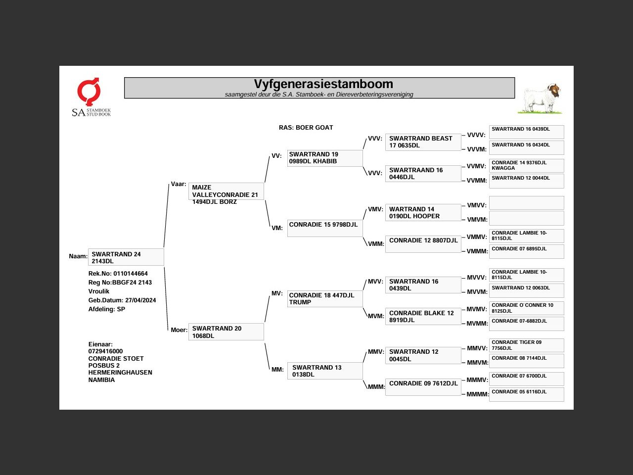 genetic_data