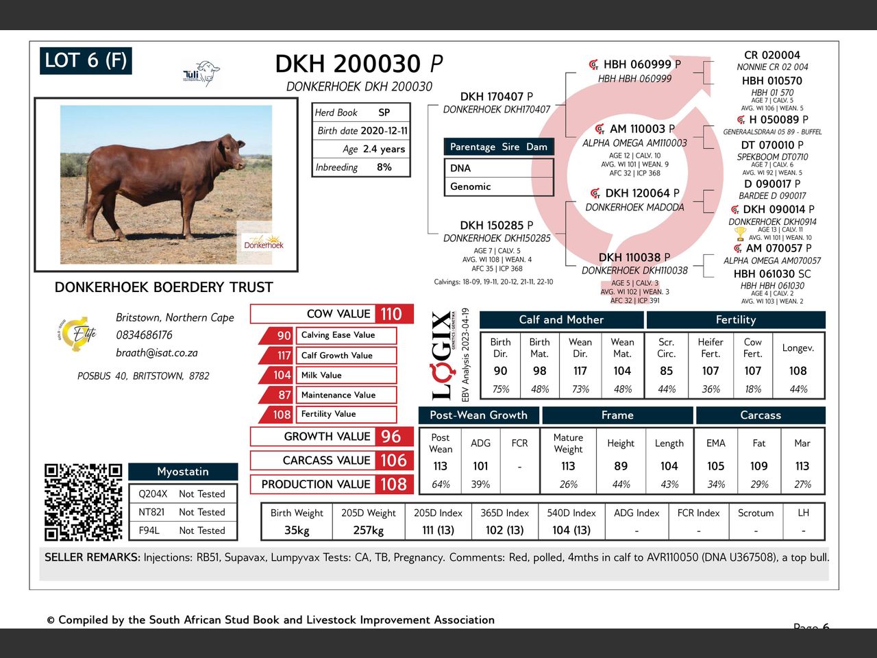 genetic_data