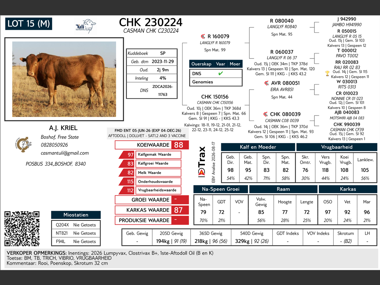 genetic_data