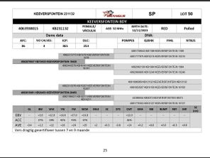 genetic_data