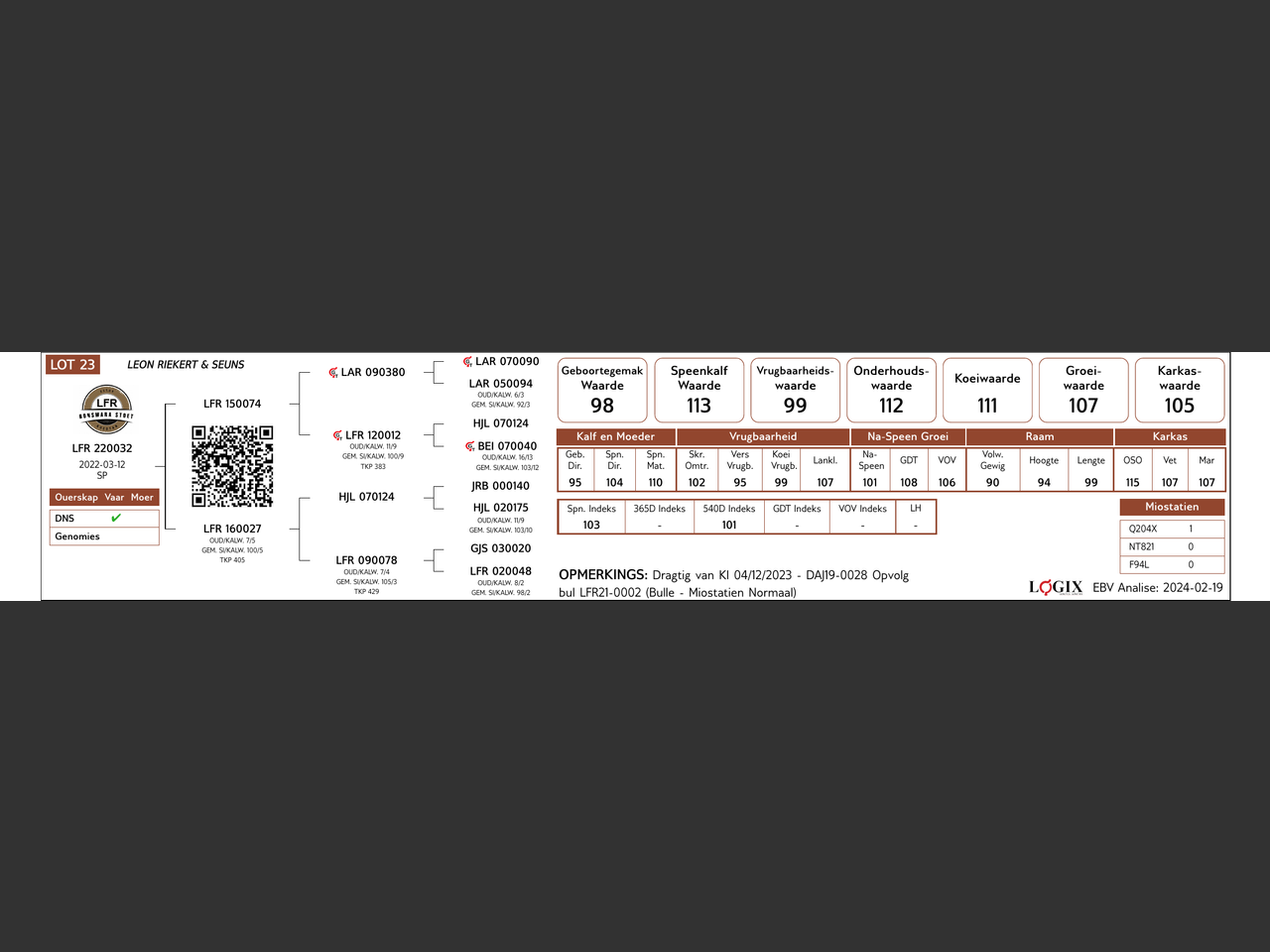 genetic_data