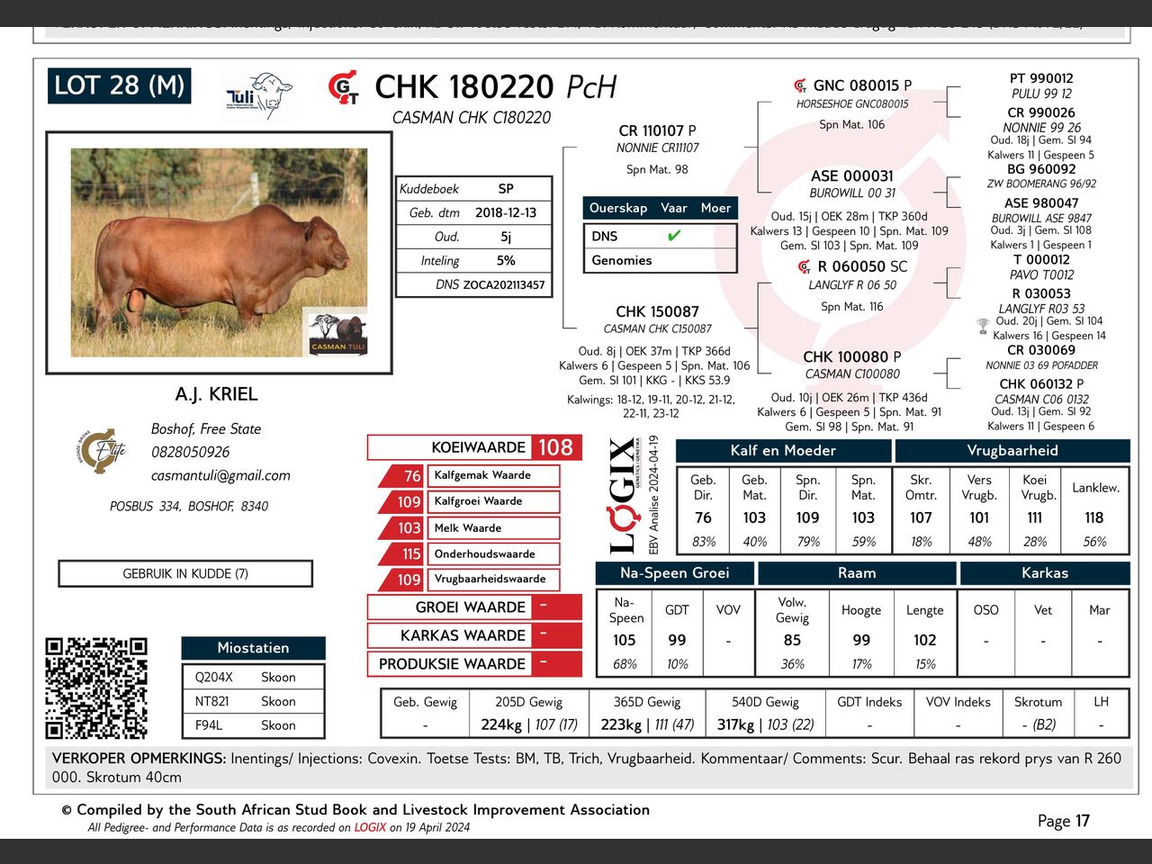 genetic_data