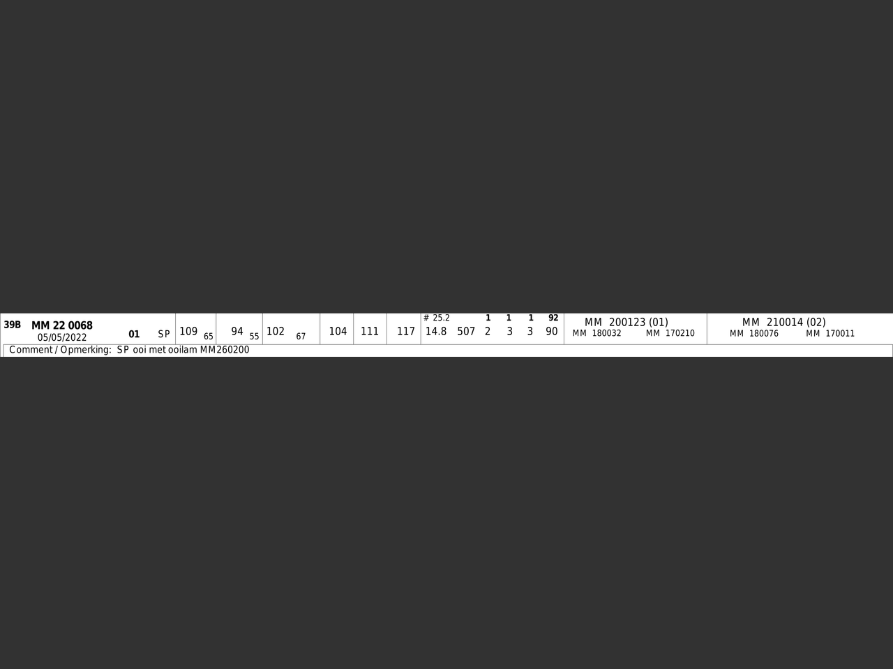 genetic_data